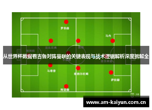 从世界杯数据看吉鲁对阵曼联的关键表现与战术逻辑解析深度拆解全 从世界杯数据看吉鲁对阵曼联的关键表现与战术逻辑解析深度拆解全